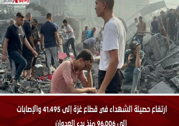 ارتفاع حصيلة الشهداء في قطاع غزة إلى 41.495 والإصابات إلى 96.006 منذ بدء العدوان