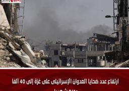 ارتفاع عدد ضحايا العدوان الإسرائيلى على غزة إلى 40 ألفا و861 شهيدا