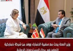وزير الصحة يبحث مع سفيرة الدنمارك ووفد من شركة دنماركية التعاون في مجال المستحضرات الدوائية