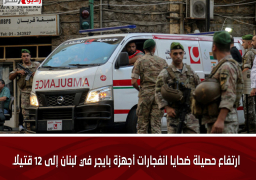 ارتفاع حصيلة ضحايا انفجارات أجهزة بايجر في لبنان إلى 12 قتيلاً