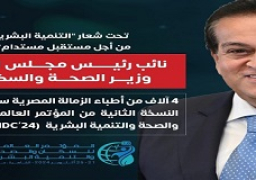 وزير الصحة: 4 آلاف من أطباء الزمالة المصرية سجلوا لحضور النسخة الثانية من المؤتمر العالمي للسكان