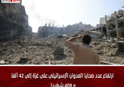 ارتفاع عدد ضحايا العدوان الإسرائيلى على غزة إلى 42 ألفا و 409 شهيدا