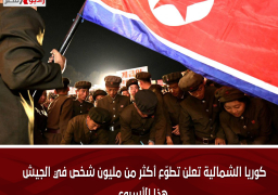 كوريا الشمالية تعلن تطوّع أكثر من مليون شخص في الجيش هذا الأسبوع