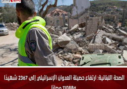 الصحة اللبنانية: ارتفاع حصيلة العدوان الإسرائيلي إلى 2367 شهيدًا و11088 مصابًا