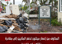 المخاوف من إعصار ميلتون تدفع الملايين إلى مغادرة منازلهم في فلوريدا