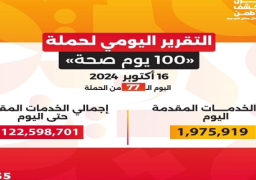 وزير الصحة: حملة “100 يوم صحة” قدمت أكثر من 122 مليون خدمة مجانية خلال 77 يوما