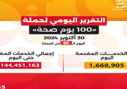 وزير الصحة: حملة “100 يوم صحة” قدمت أكثر من 144 مليون خدمة مجانية خلال 91 يوما