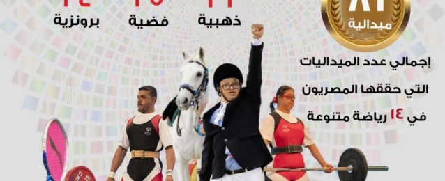 إنفوجراف.. “معلومات الوزراء” يهنئ أبطال مصر المشاركين بأوليمبياد أبوظبى