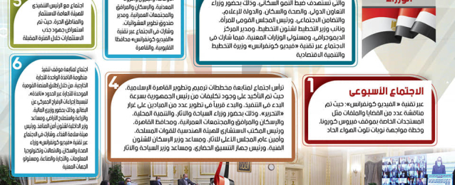 معلومات الوزراء: مصر من الدول الأكثر مرونة في التعامل مع كورونا